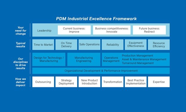 Корозія під ізоляцією